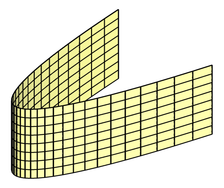 parabolicki_cilindar