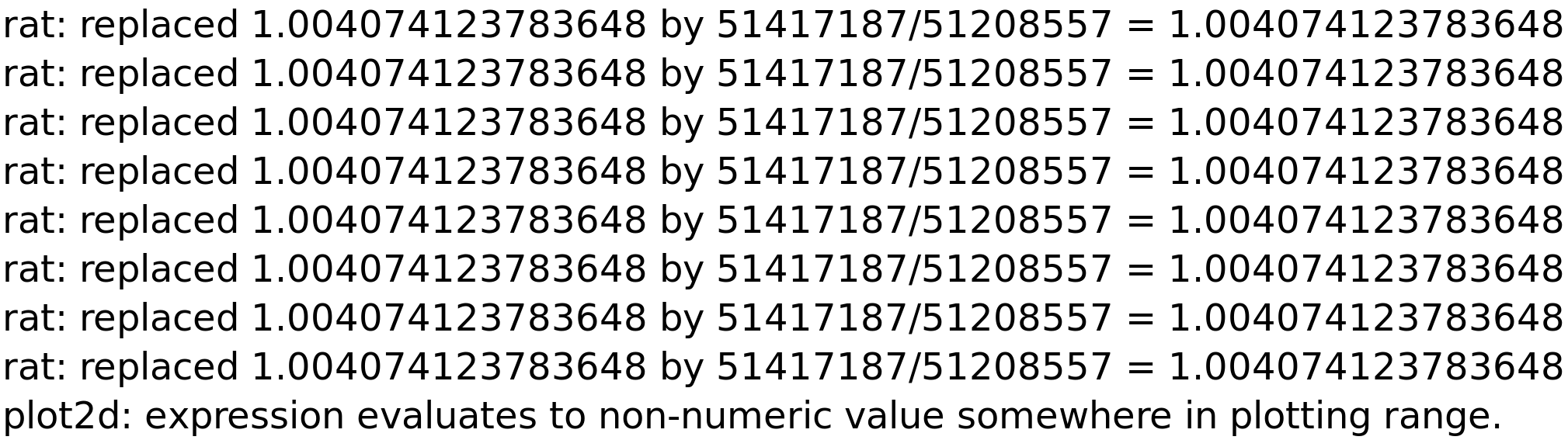 rat: replaced 1.004074123783648 by 51417187/51208557 = 1.004074123783648<BR>
rat: replaced 1.004074123783648 by 51417187/51208557 = 1.004074123783648<BR>
rat: replaced 1.004074123783648 by 51417187/51208557 = 1.004074123783648<BR>
rat: replaced 1.004074123783648 by 51417187/51208557 = 1.004074123783648<BR>
rat: replaced 1.004074123783648 by 51417187/51208557 = 1.004074123783648<BR>
rat: replaced 1.004074123783648 by 51417187/51208557 = 1.004074123783648<BR>
rat: replaced 1.004074123783648 by 51417187/51208557 = 1.004074123783648<BR>
rat: replaced 1.004074123783648 by 51417187/51208557 = 1.004074123783648<BR>
plot2d: expression evaluates to non-numeric value somewhere in plotting range.