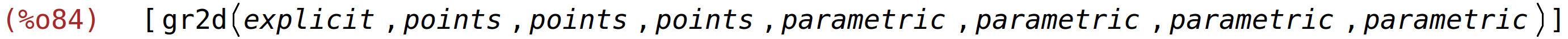 (%o84)	[gr2d(explicit,points,points,points,parametric,parametric,parametric,parametric)]