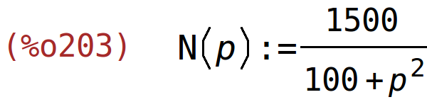 (%o203)	N(p):=1500/(100+p^2)