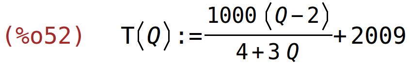 (%o52)	T(Q):=(1000*(Q-2))/(4+3*Q)+2009