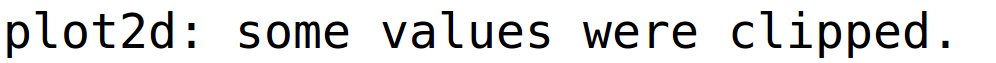 plot2d: some values were clipped.