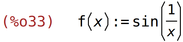 (%o33)	f(x):=sin(1/x)