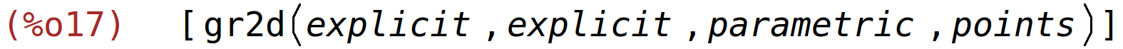 (%o17)	[gr2d(explicit,explicit,parametric,points)]