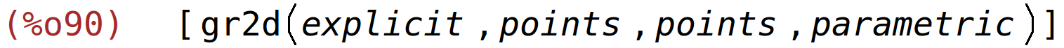 (%o90)	[gr2d(explicit,points,points,parametric)]