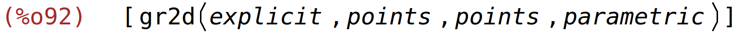 (%o92)	[gr2d(explicit,points,points,parametric)]