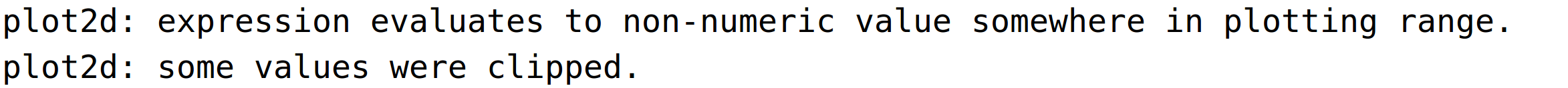 plot2d: expression evaluates to non-numeric value somewhere in plotting range.plot2d: some values were clipped.<BR>
