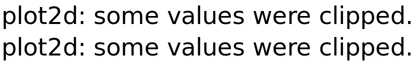 plot2d: some values were clipped.<BR>
plot2d: some values were clipped.